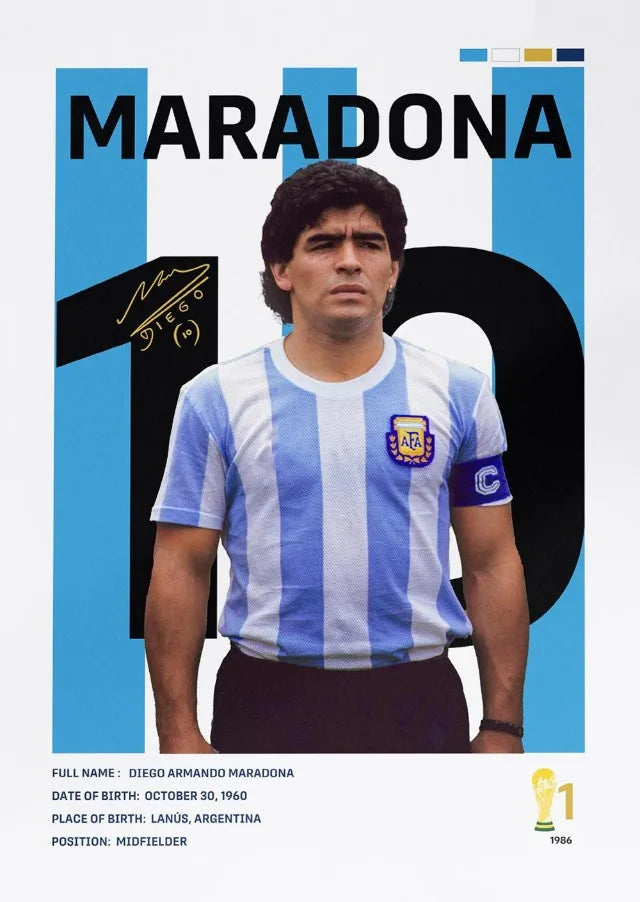 Póster Estrellas del Fútbol