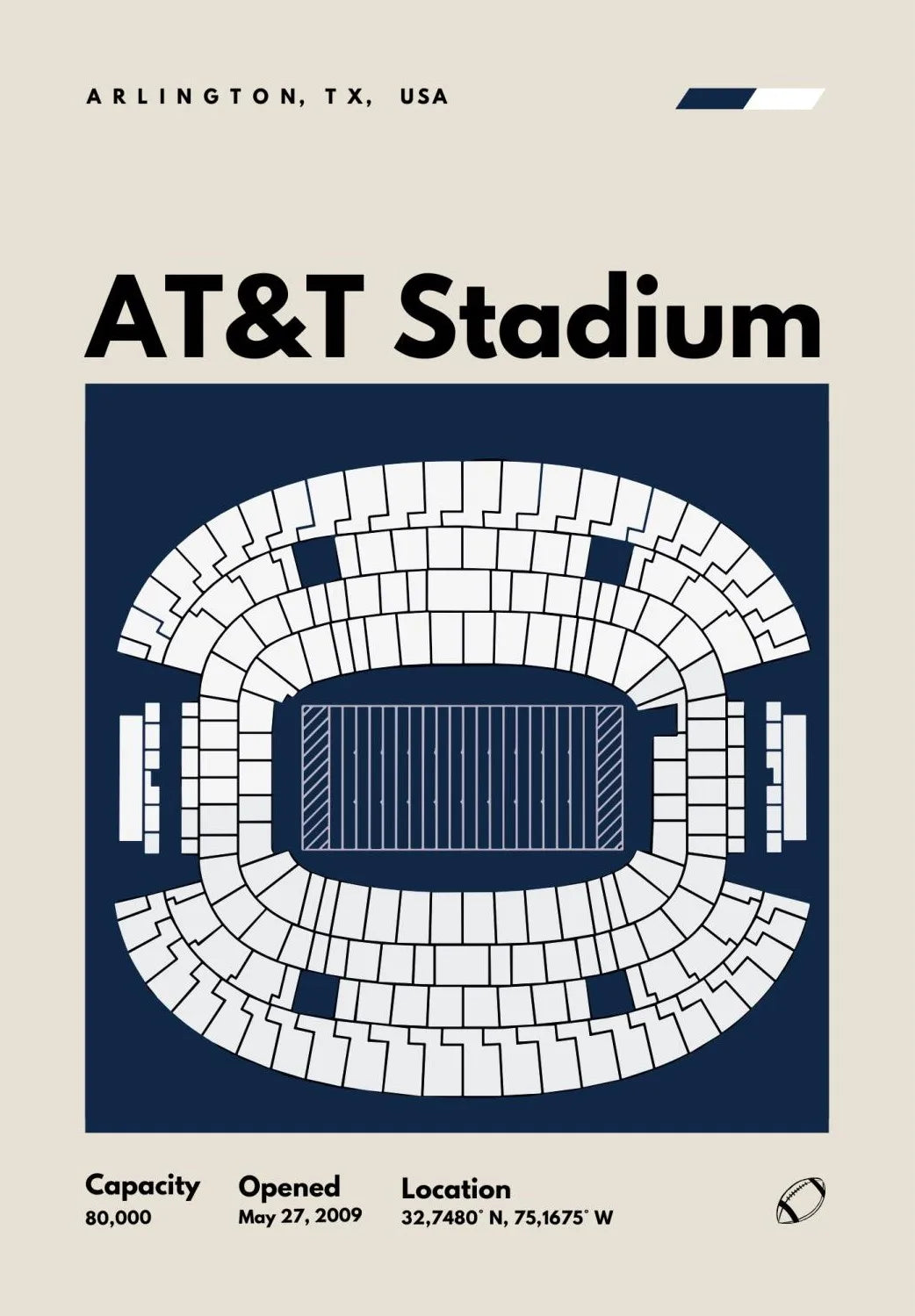 Póster NRG Stadium