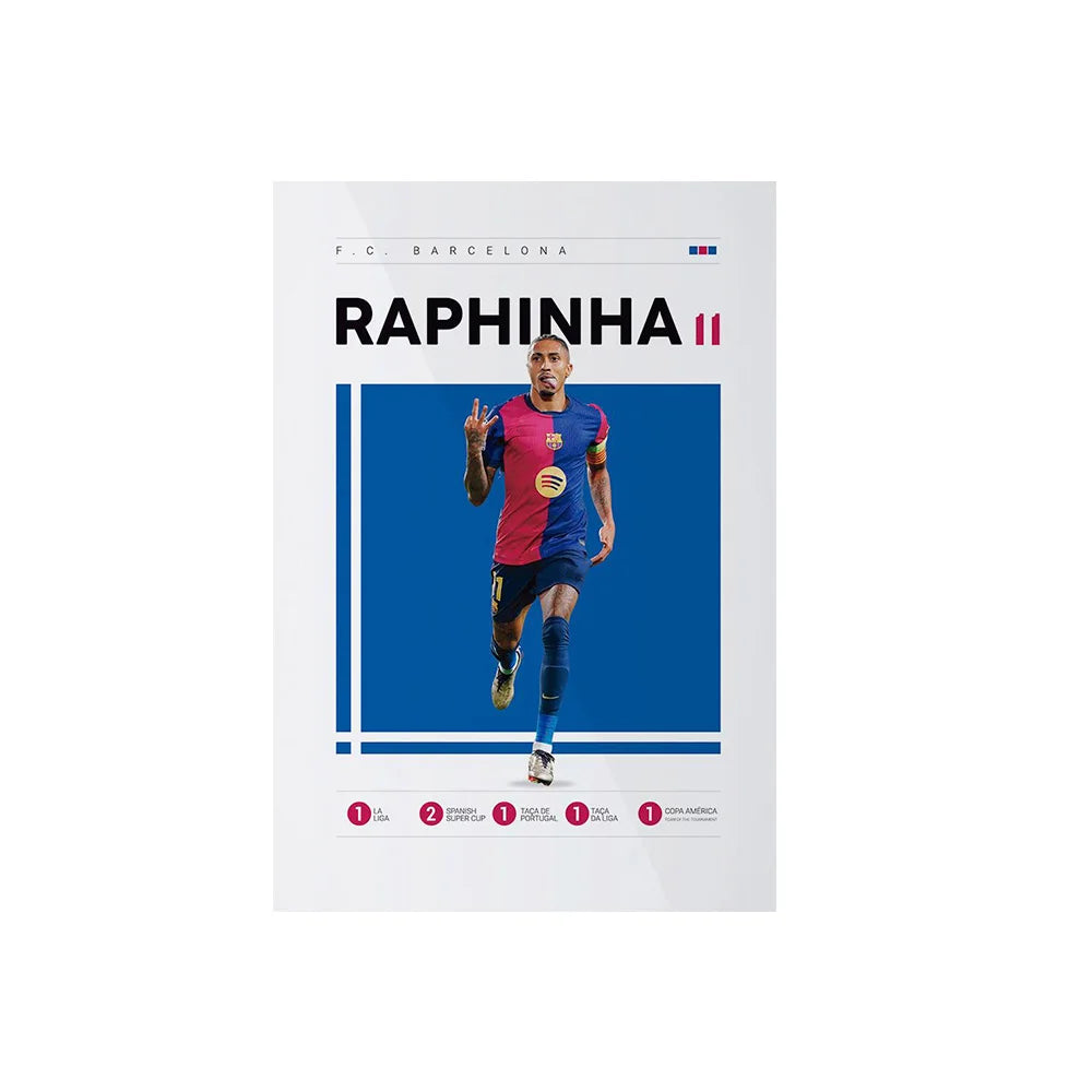 Messi and Cristiano poster