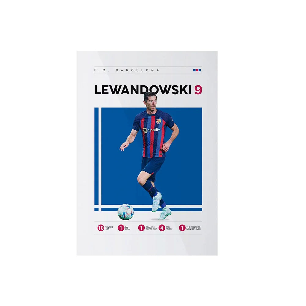 Messi and Cristiano poster