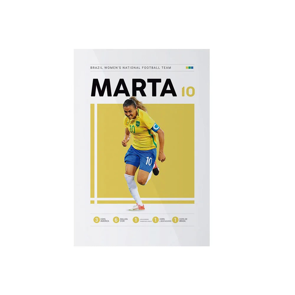 Messi and Cristiano poster