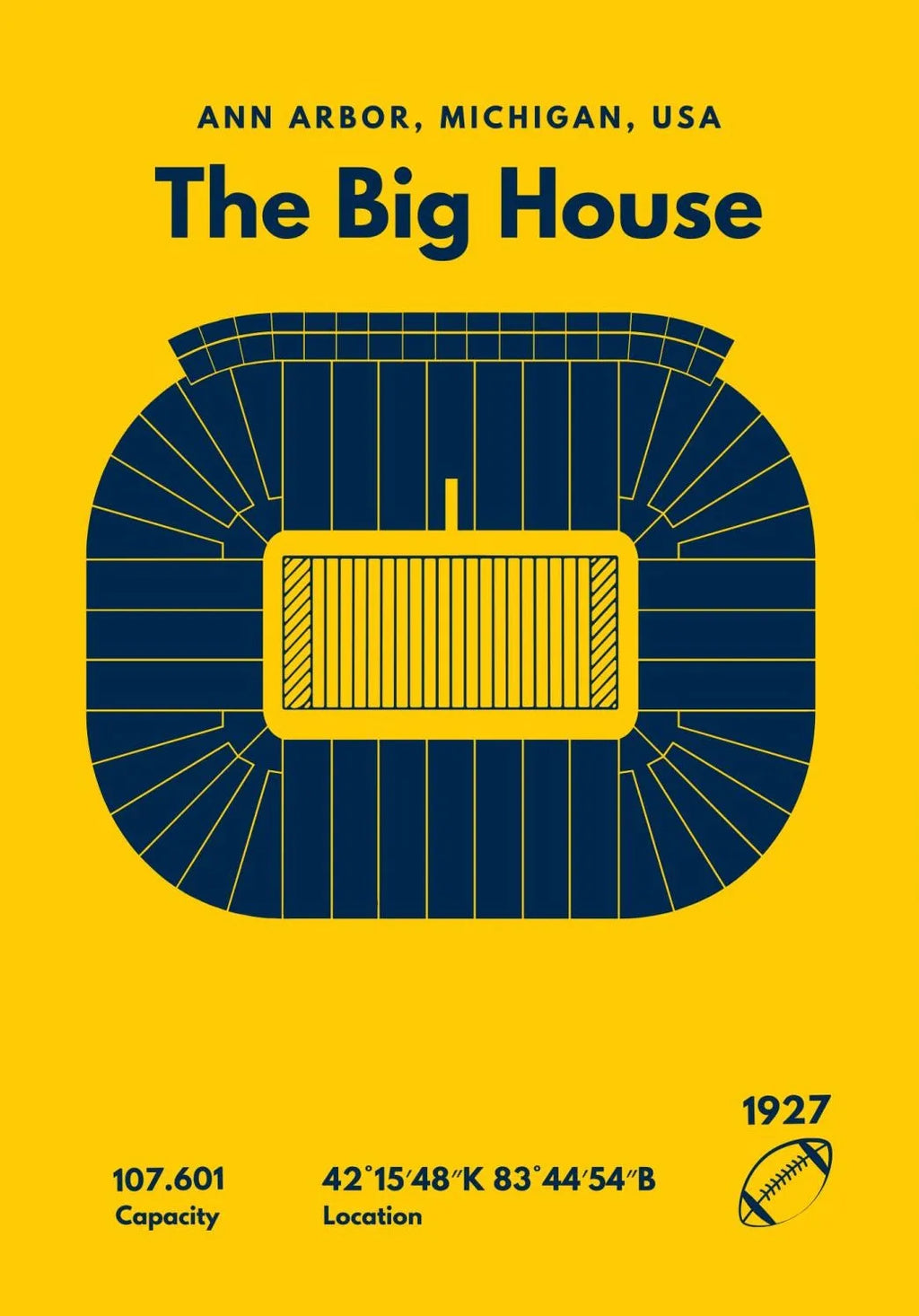 Póster NRG Stadium