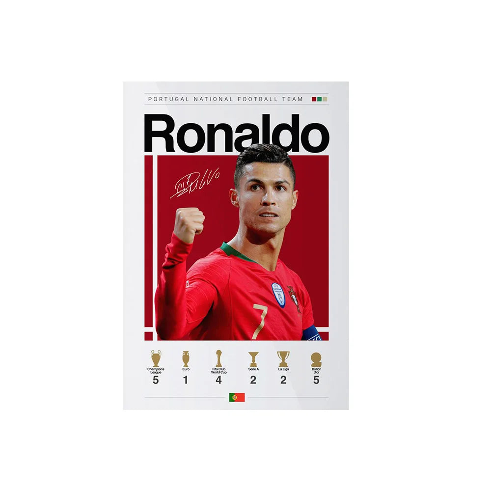 Messi and Cristiano poster