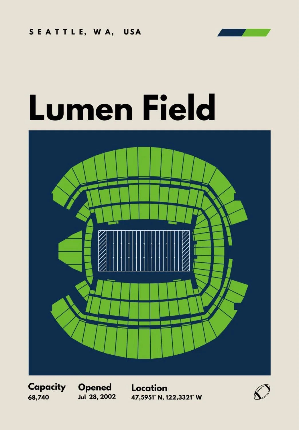 Póster NRG Stadium