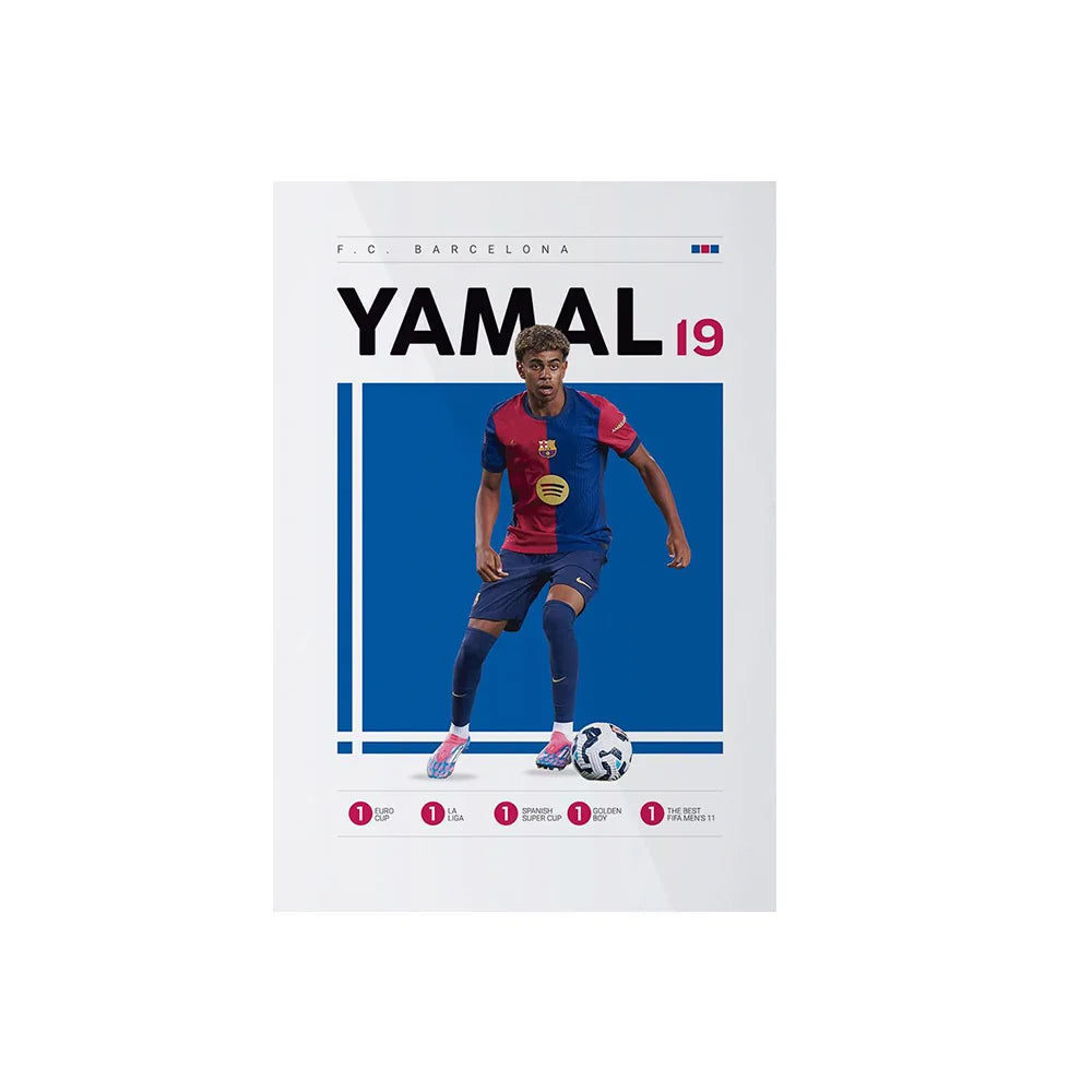 Messi and Cristiano poster