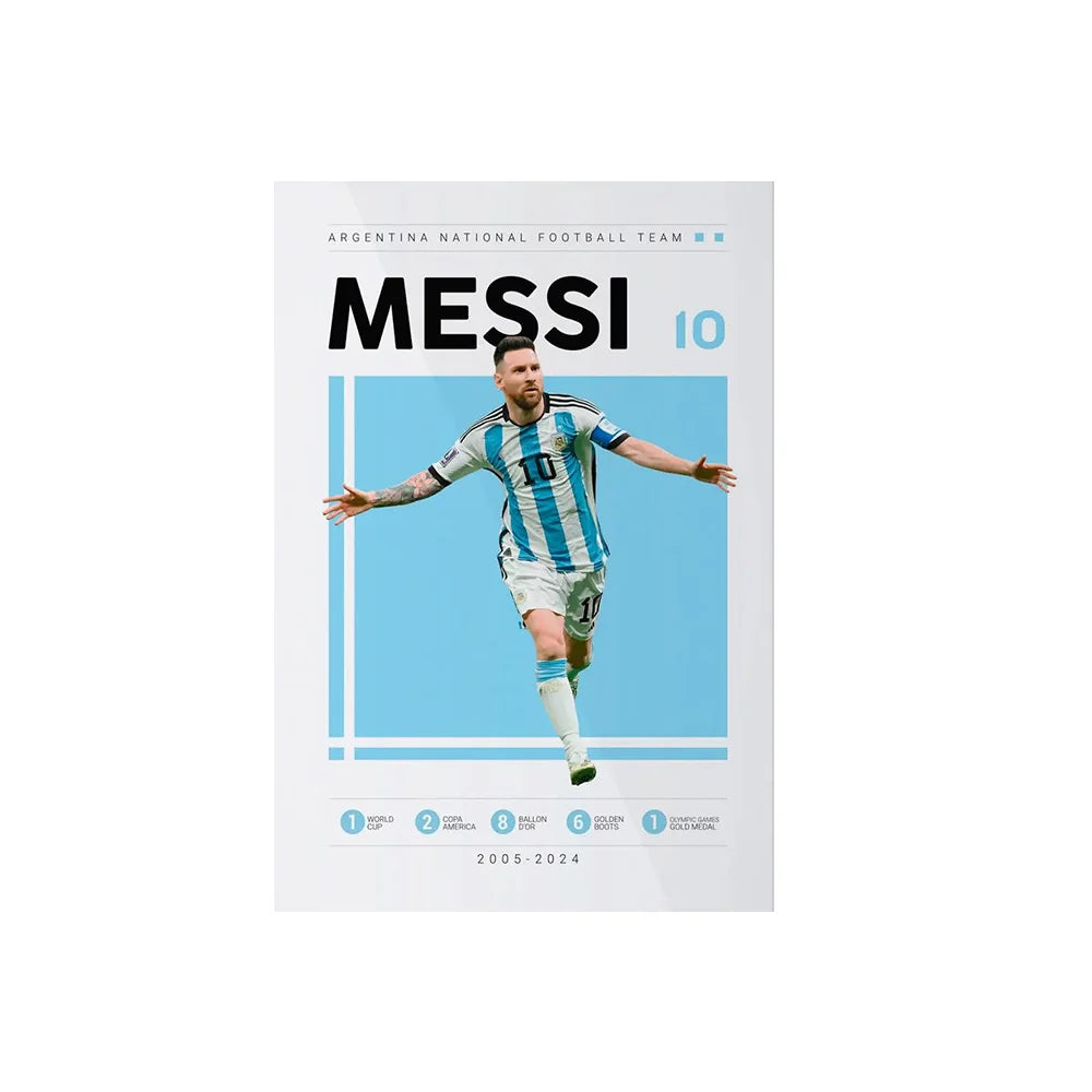 Messi and Cristiano poster