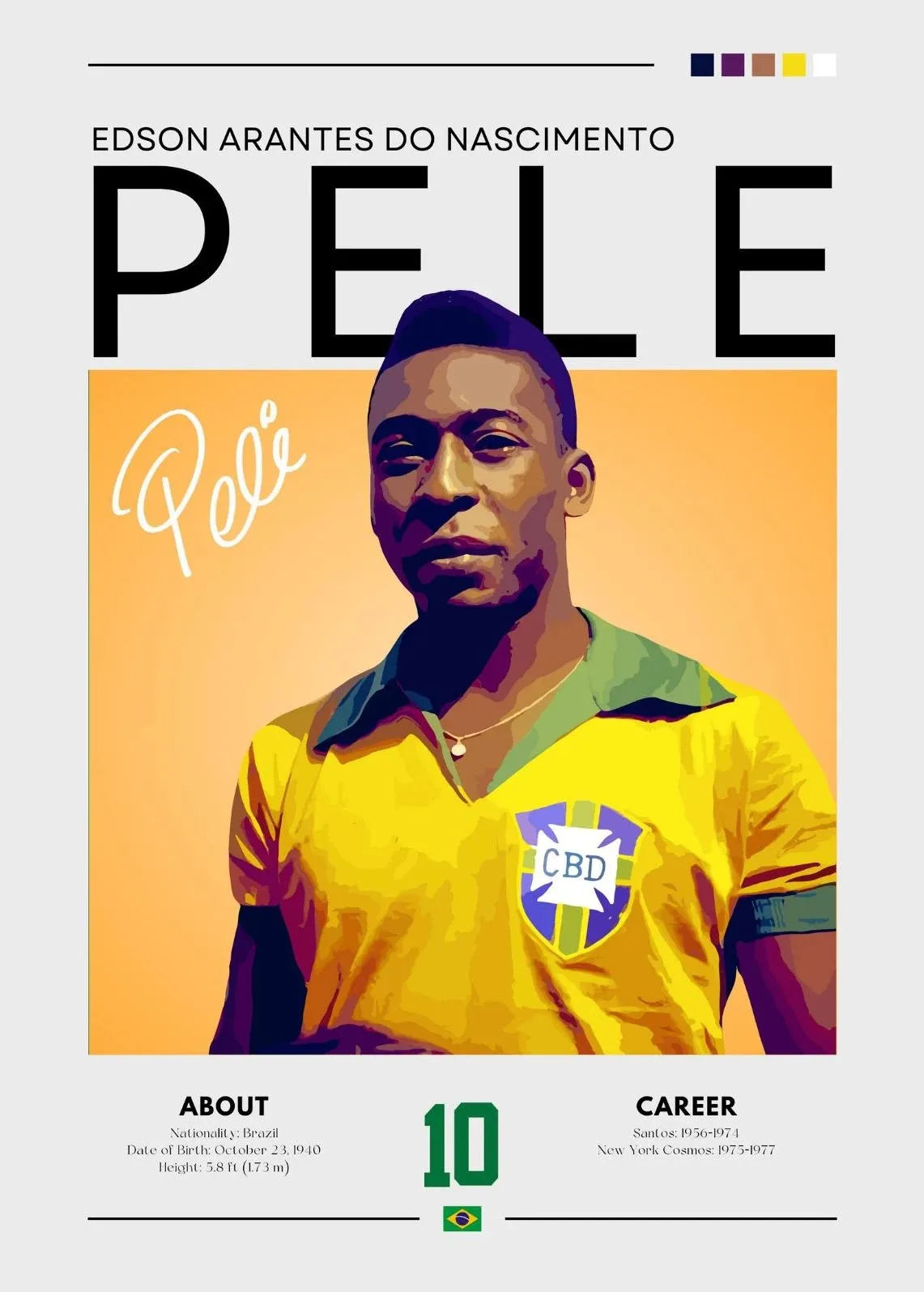 Póster Leyendas del Fútbol