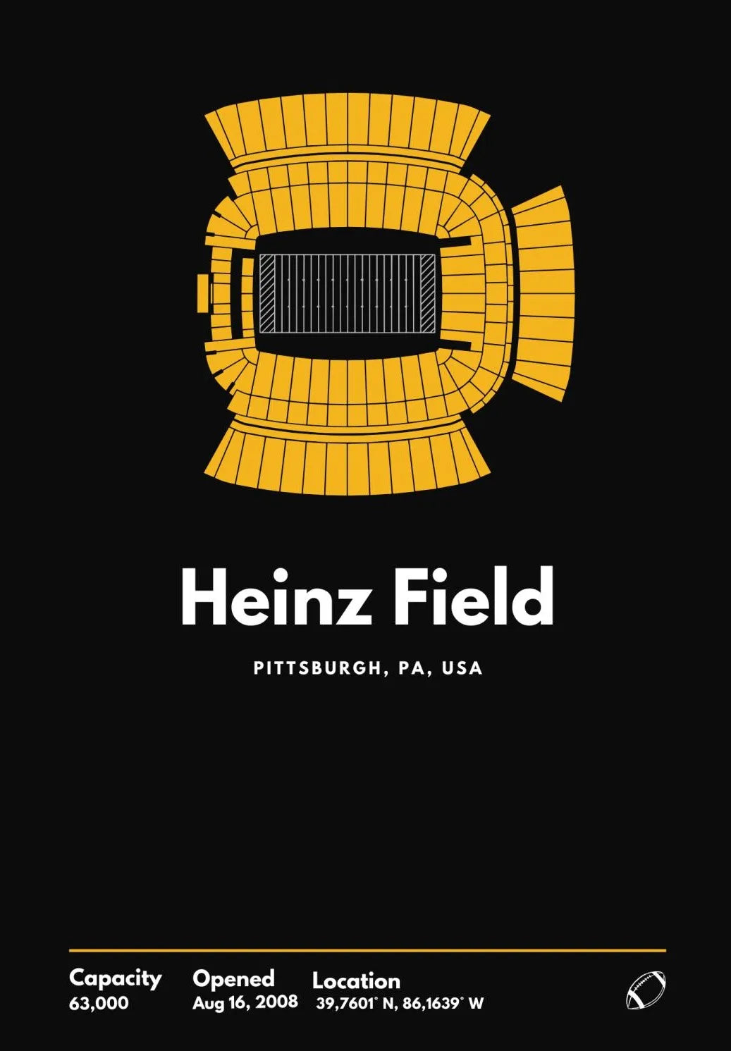 Póster NRG Stadium
