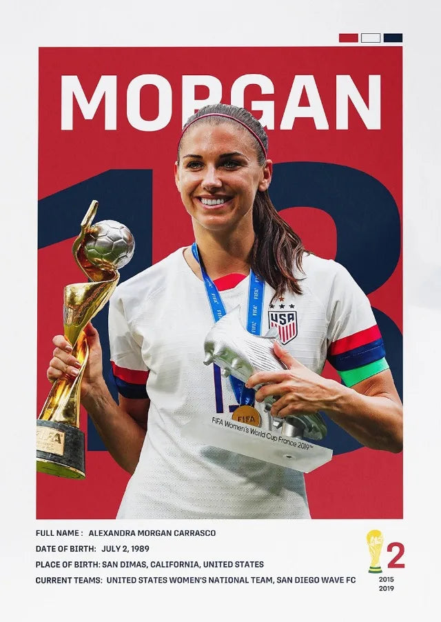 Póster Estrellas del Fútbol