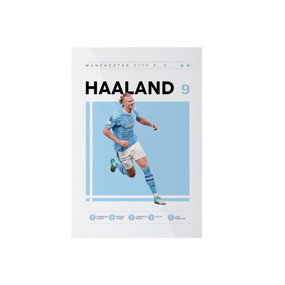 Messi and Cristiano poster
