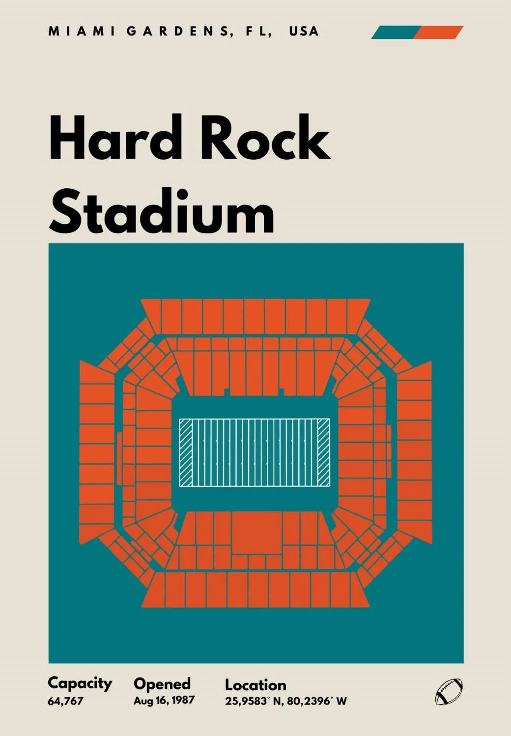 Póster NRG Stadium