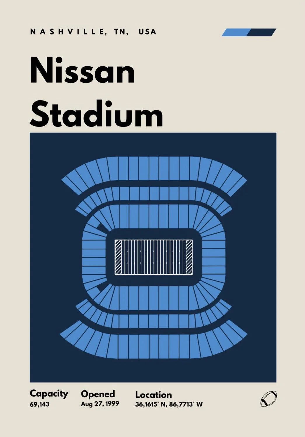 Póster NRG Stadium