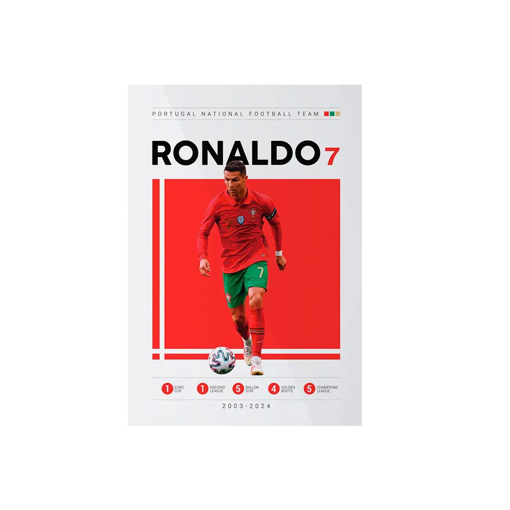 Messi and Cristiano poster
