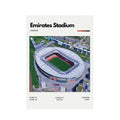 Póster Estadios de Fútbol