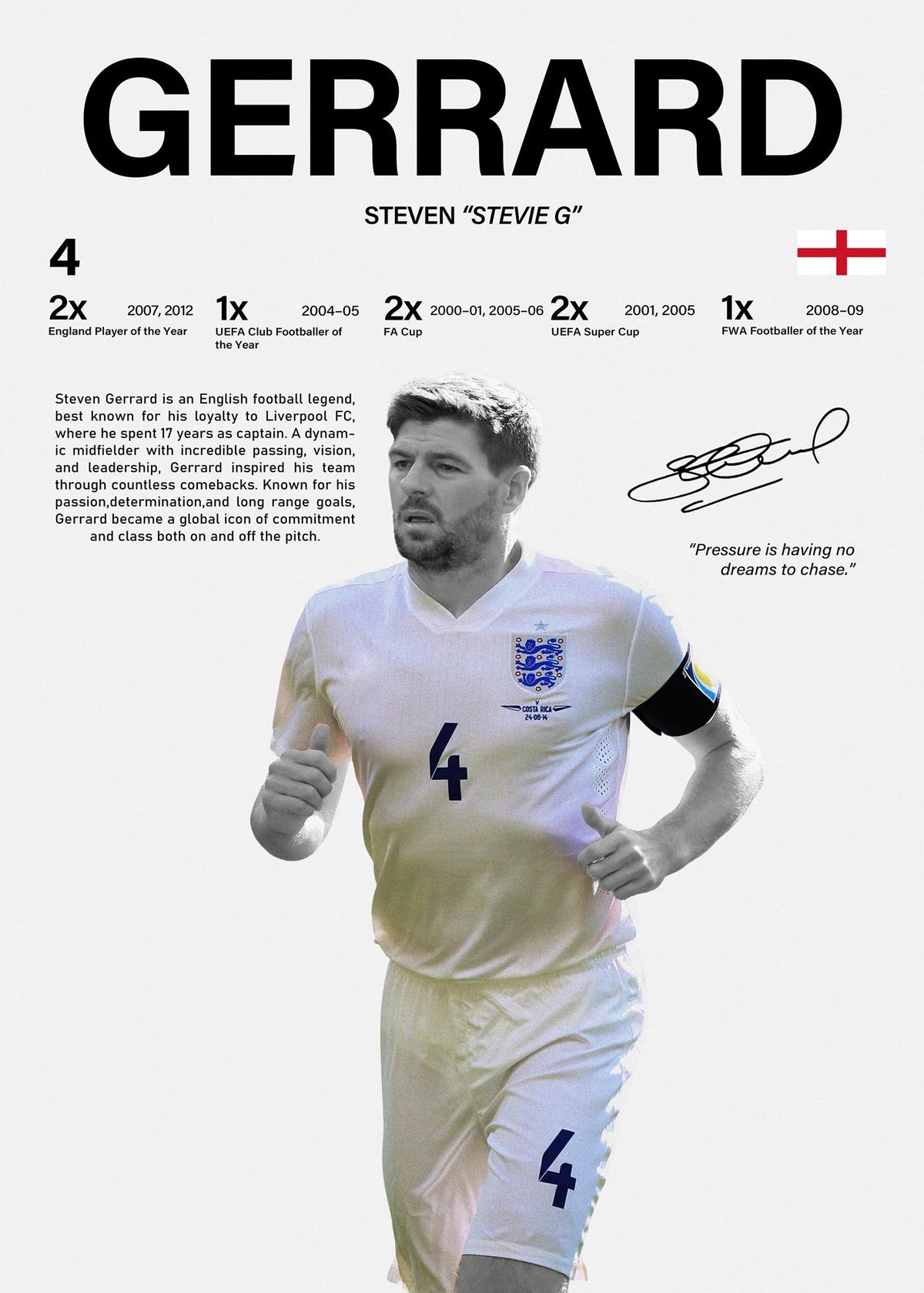 Póster Celebraciones de Fútbol