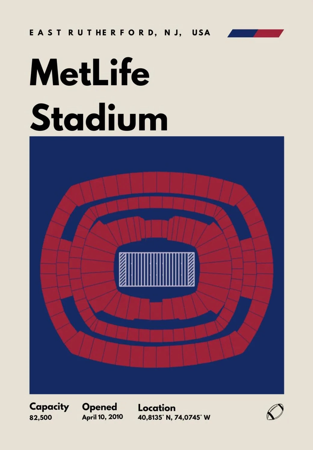 Póster NRG Stadium