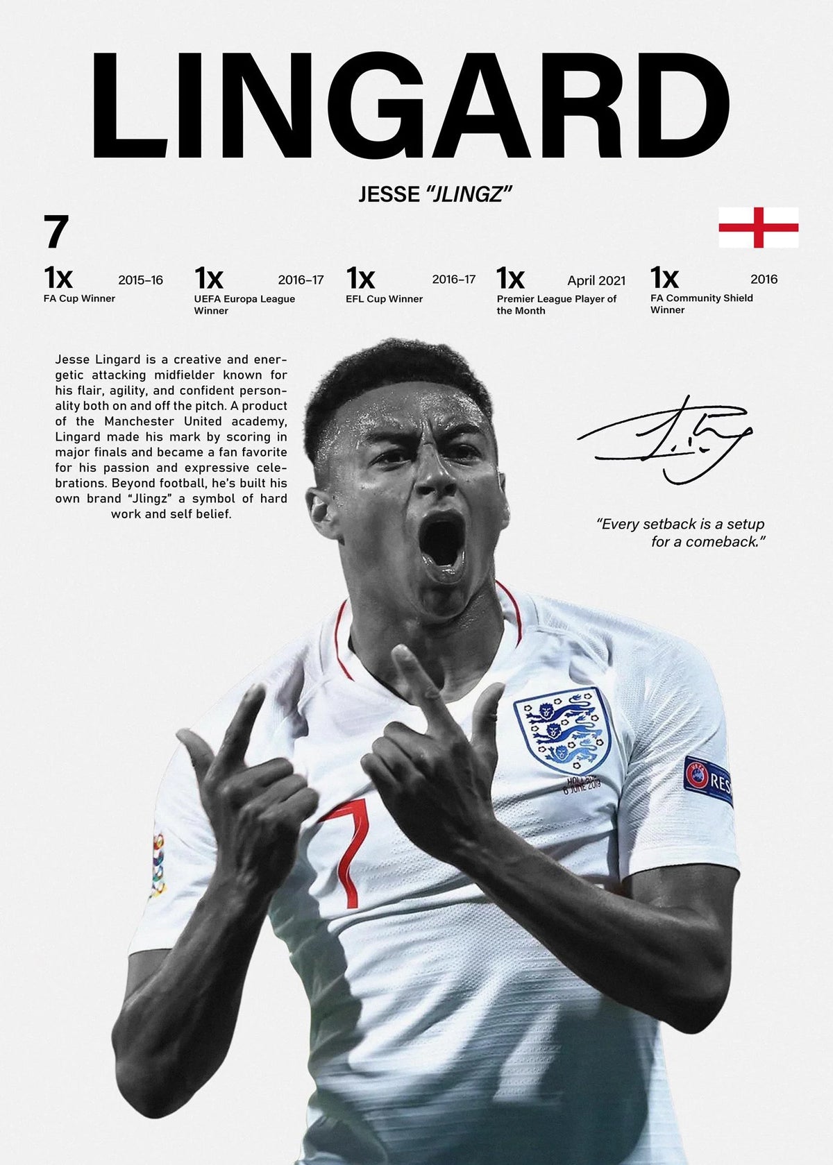 Póster Celebraciones de Fútbol