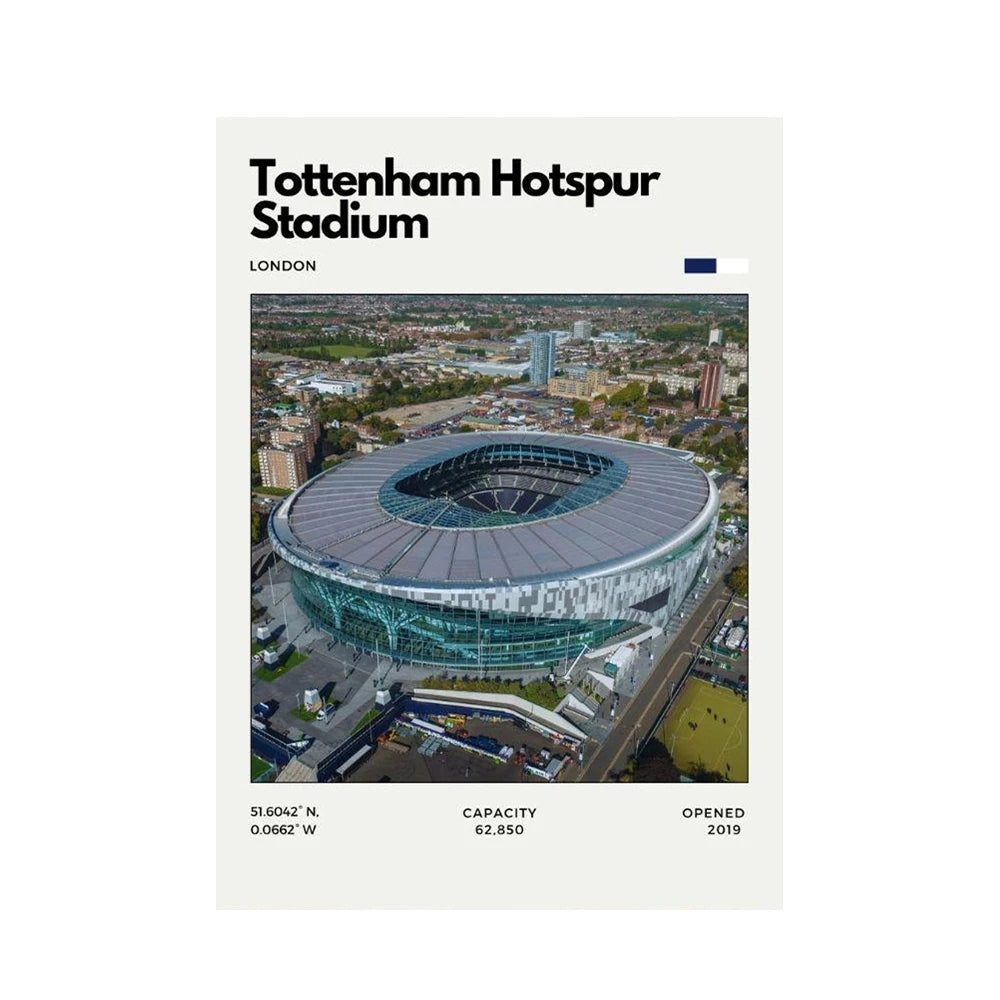Póster Estadios de Fútbol