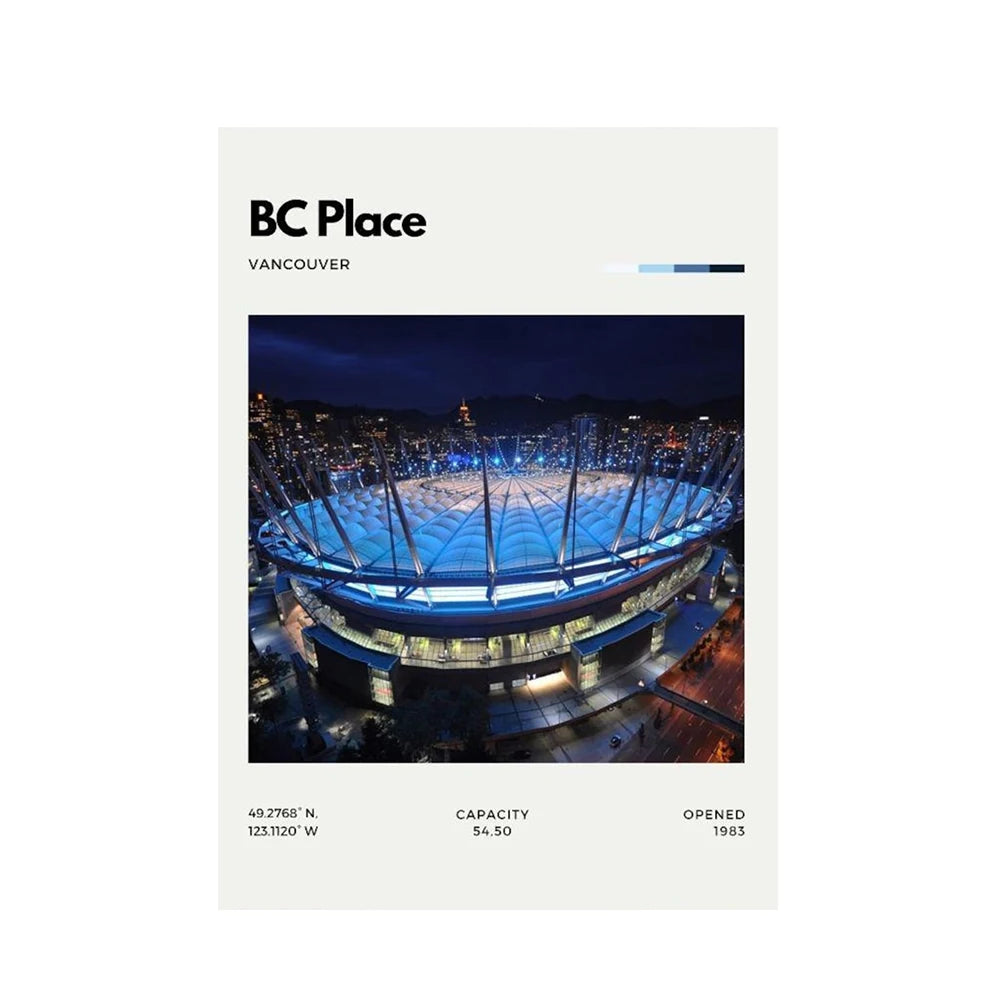 Póster Estadios de Fútbol