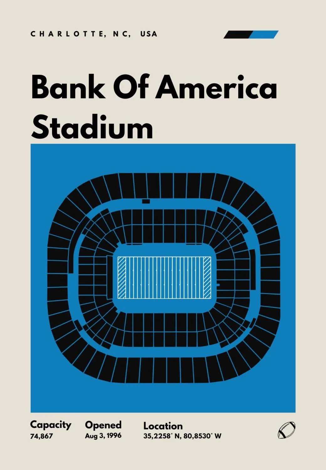 Póster NRG Stadium